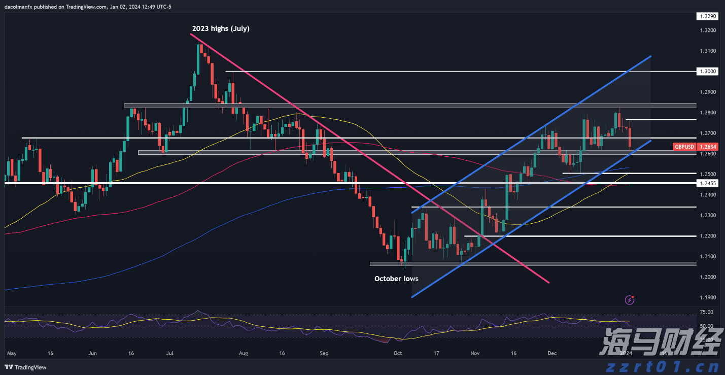 学有优教 人人出彩——港北区以奋进创新之笔书写教育强区新答卷