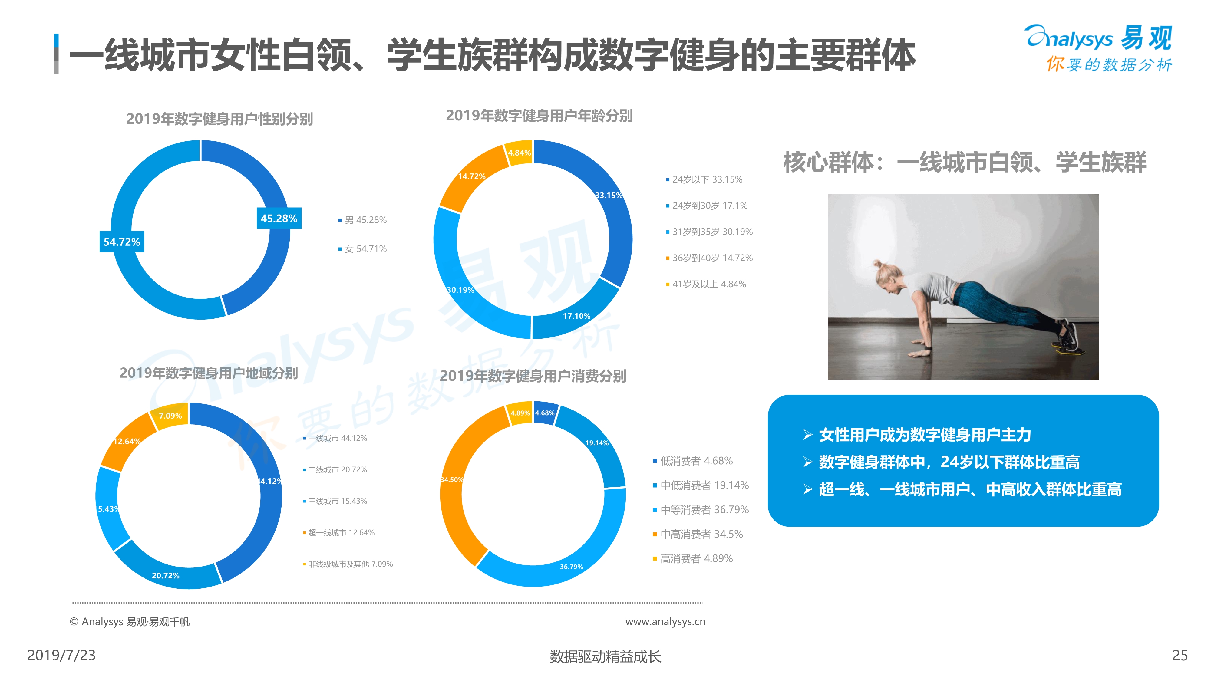 央行城镇储户问卷调查报告：二季度收入感受指数为45% 比上季下降1.2 百分点