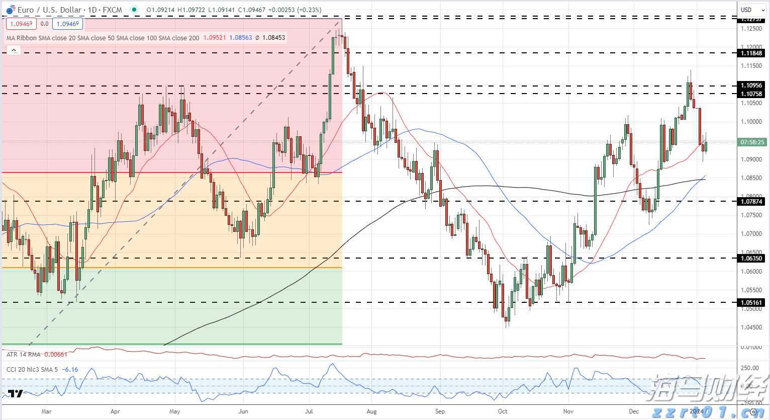 Lucid(LCID.US) Q2财报未达预期 下调全年生产目标至18,000-20,000辆