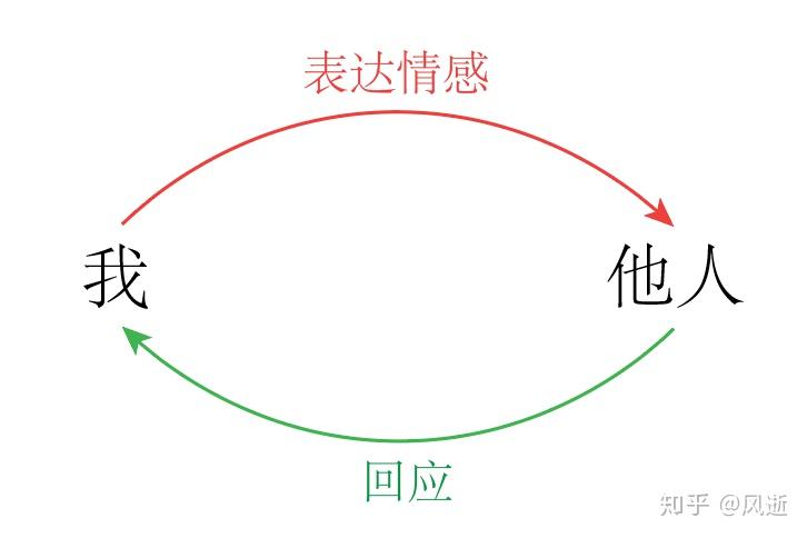 云南启动学校食堂承包经营企业专项排查整治行动