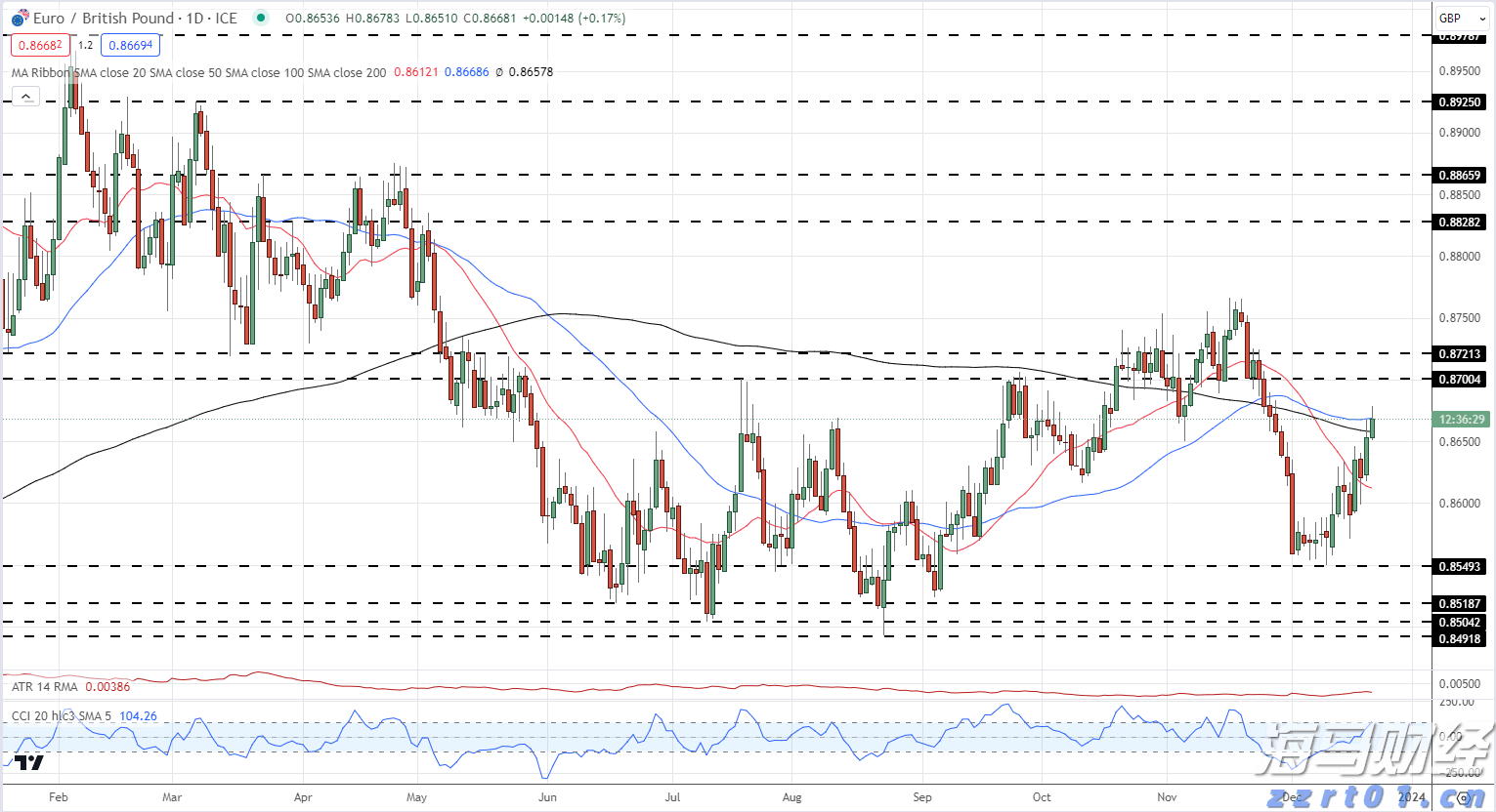 1475个项目参赛!“菁牛汇”创新创业大赛规模创历史新高