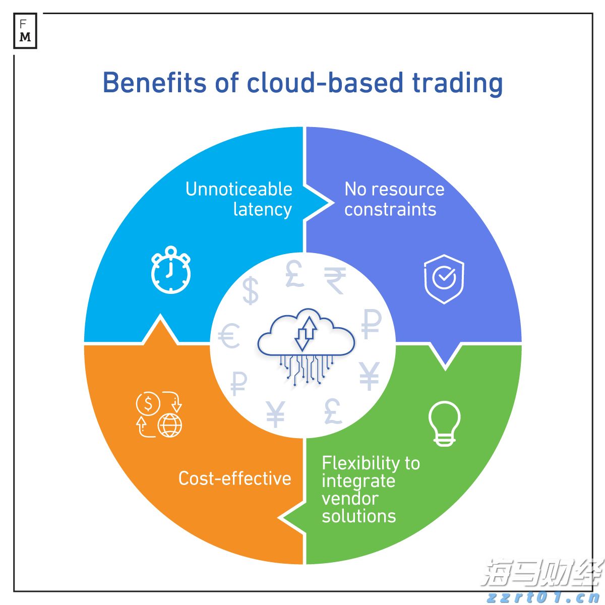注意绕行！G35济广高速公路部分路段封闭施工