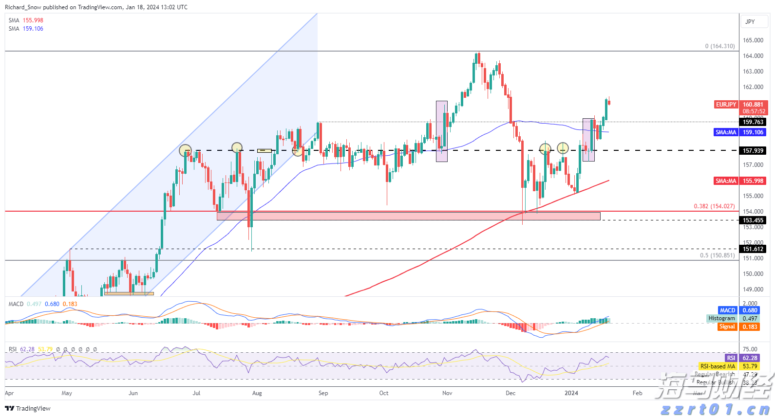 预制菜争议持续发酵，餐馆如何打消食客顾虑？