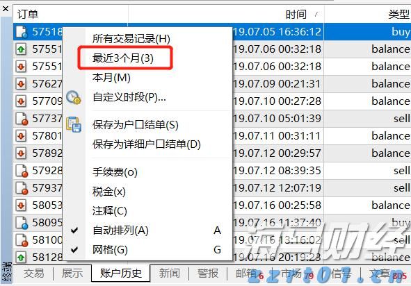 波兰学者：美国自身将成为加征关税最大输家