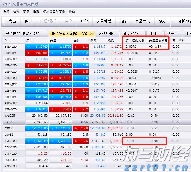 恒指牛熊街货比(60:40)︱7月25日