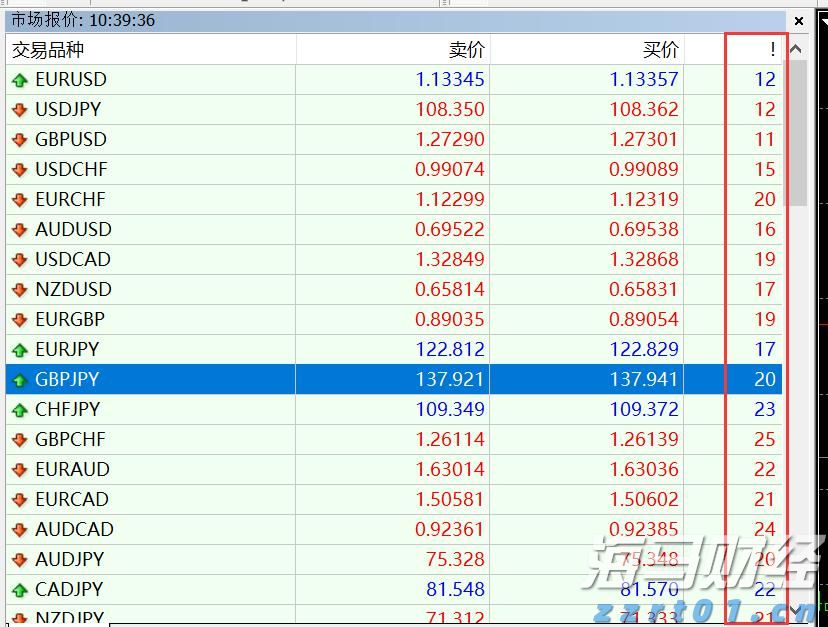 梅州启动防风防汛Ⅳ级应急响应