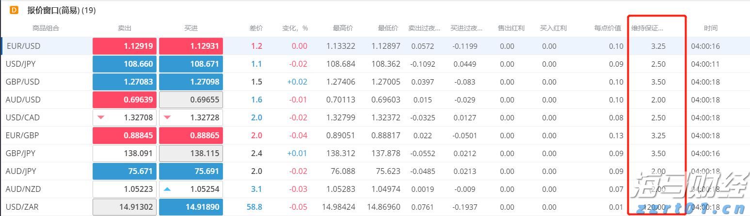 梅州启动防风防汛Ⅳ级应急响应