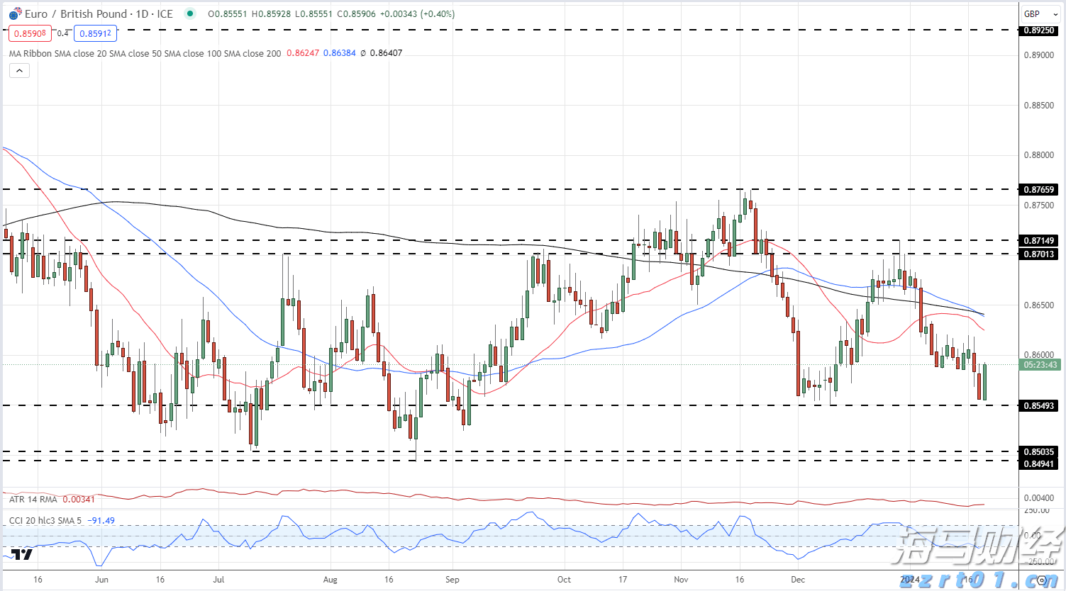 我市11个项目入选广西“人工智能+制造”产品、垂直领域模型和典型案例