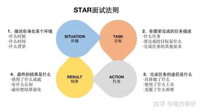 “六大举措”剑指网络市场！黑龙江省多部门联合开展2022网络市场监管专项行动