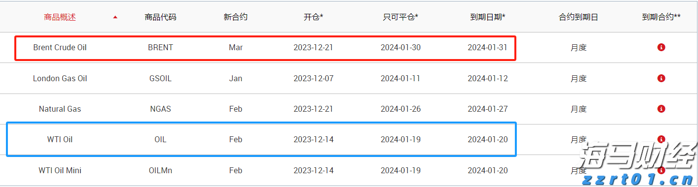 今日辟谣：9月15日起开征“房东税”？