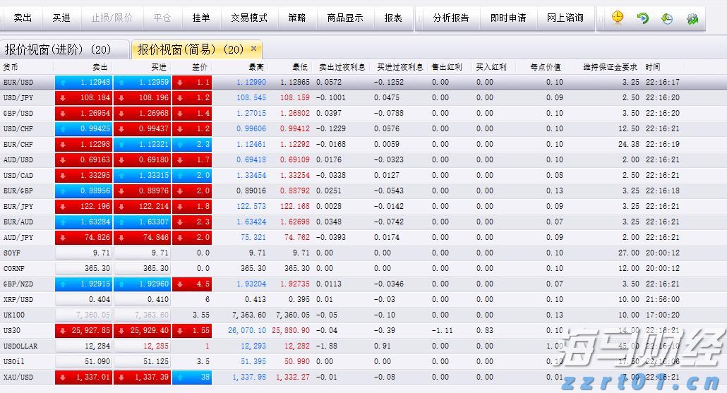 青海省12315热线：节日服务不掉线