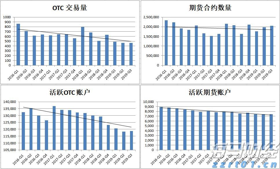 菲利普莫里斯(PM.US)Q2业绩展望与盈利指引上调