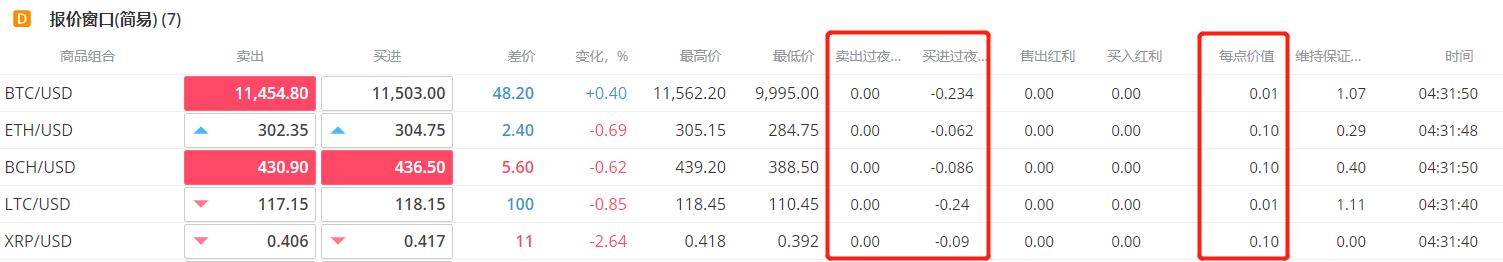 13秒01！闽将林雨薇100米栏国内首秀摘金