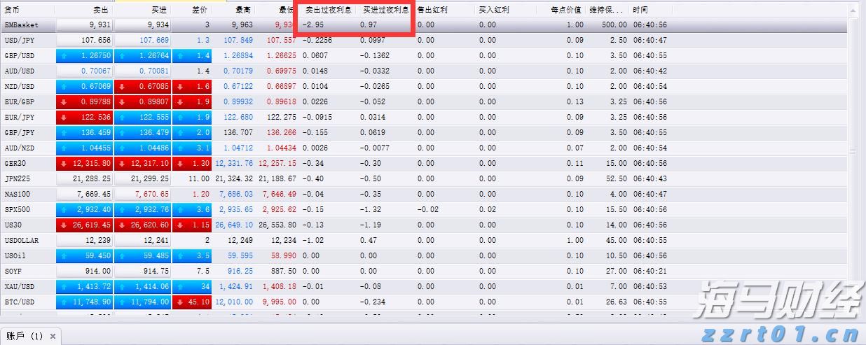 13秒01！闽将林雨薇100米栏国内首秀摘金