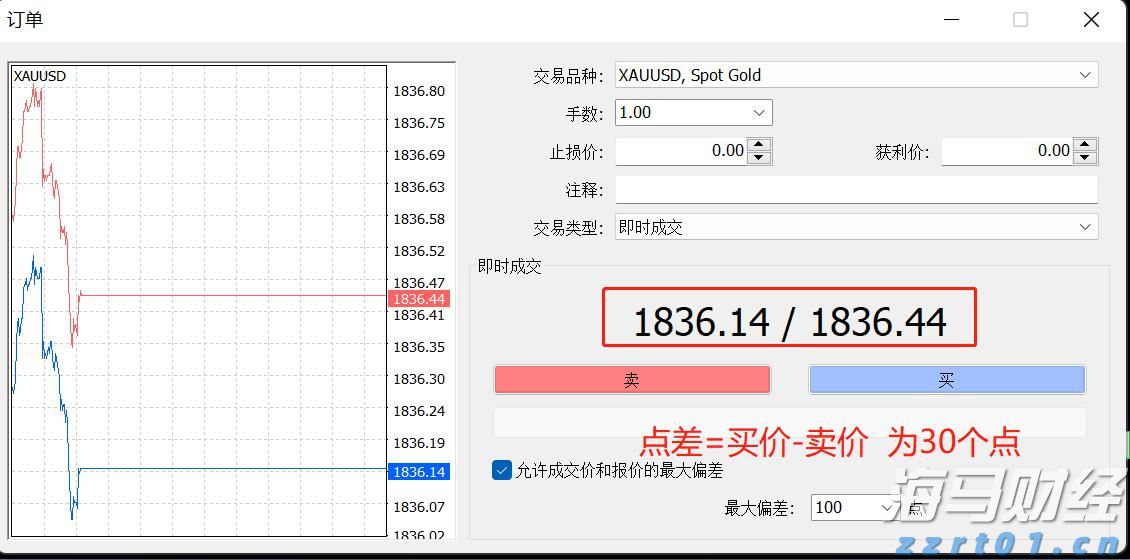 重磅！一系列活动发布！