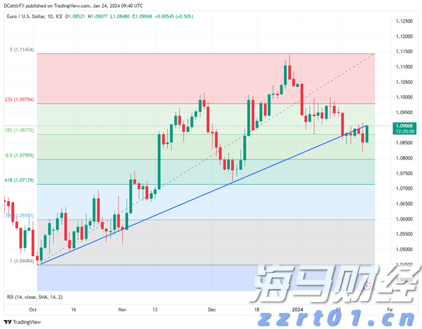 兴农评丨从中大抗战史看乡村对教育的守护