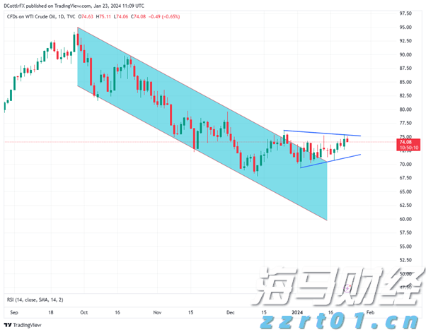 2021年度合肥市“专精特新”中小企业申报启动