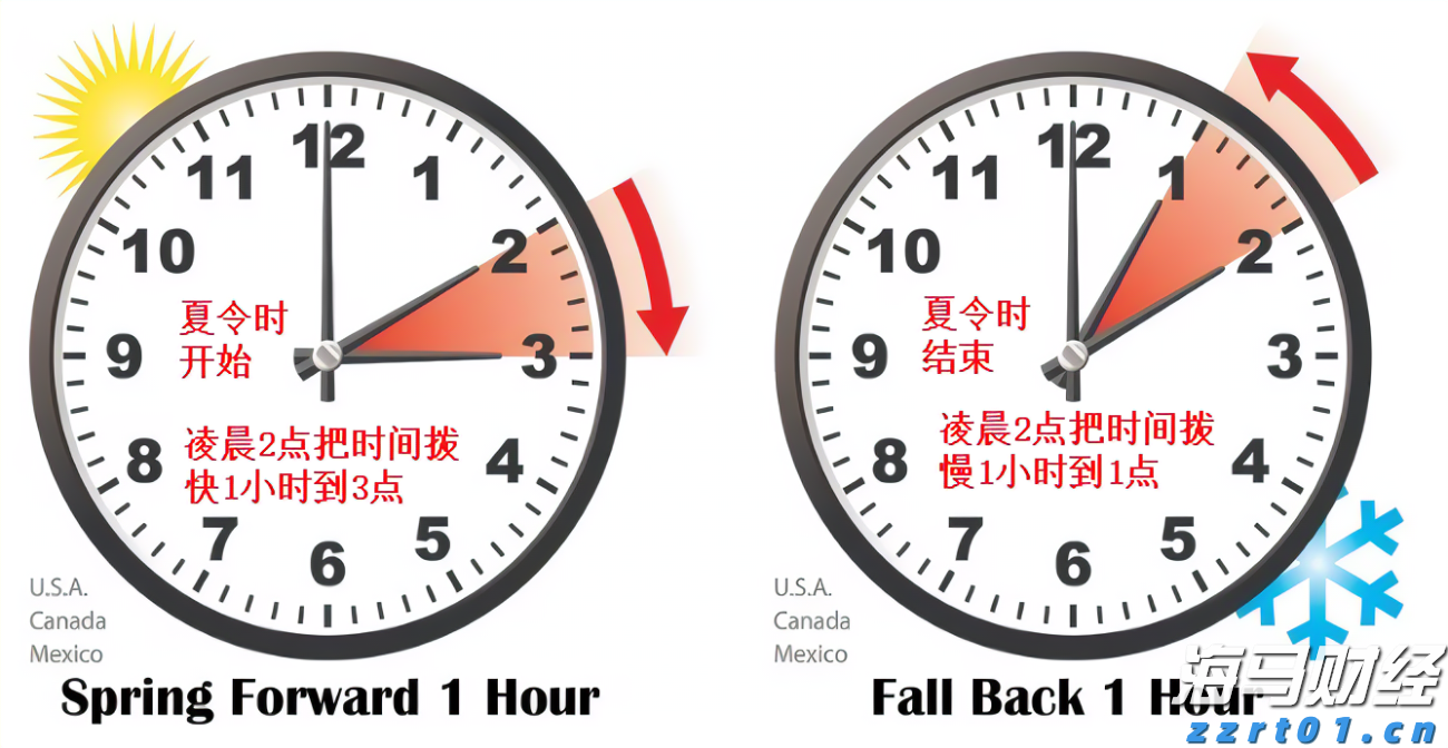 南方东英恒生科技指数ETF(03033)规模突破500亿港元