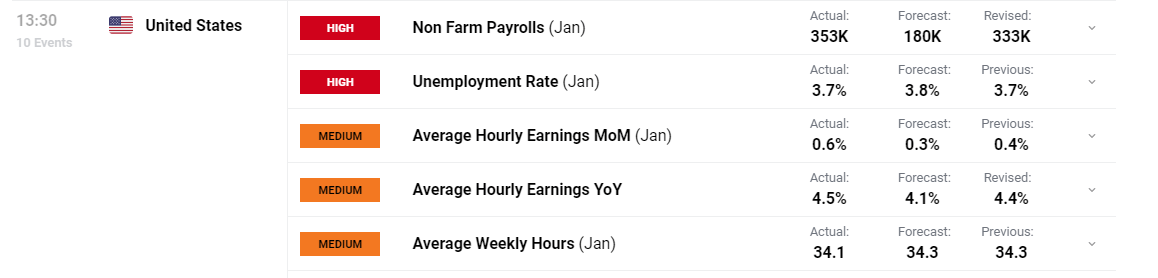 万亿工程引爆水泥需求 1600万吨增量加速从亏损到普涨的“冰与火”之路?