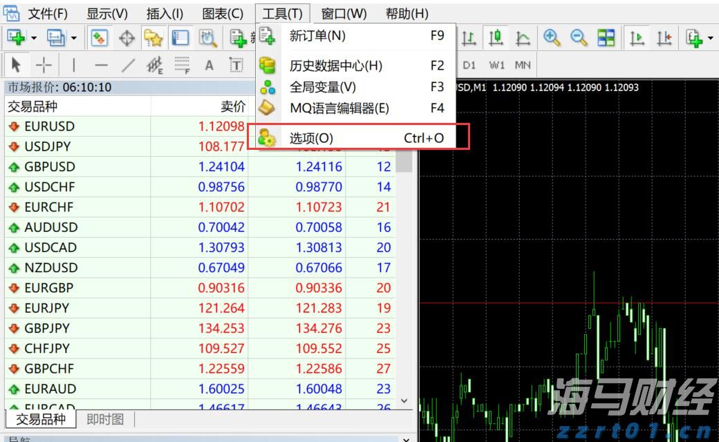 1576.1亿元直达资金下达至市场主体