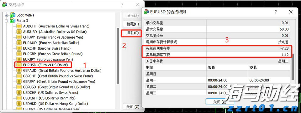 美联储利率决议即将公布！市场关注“鹰鸽博弈”，秋季降息信号成为热点