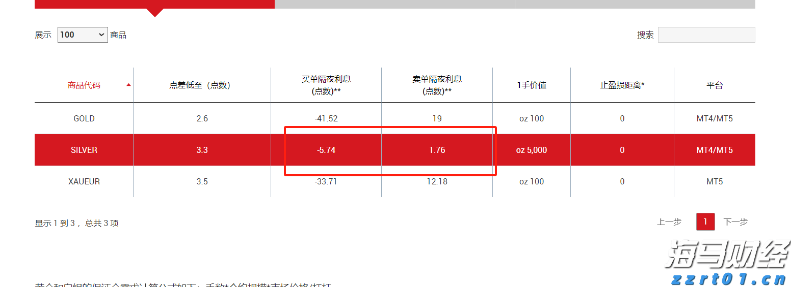 全国媒体“全运接力”，钱江晚报接力第三棒！｜拜师大BOSS 全运大作战