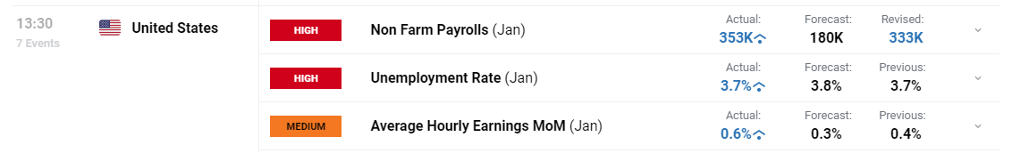 自治区下达我市农田建设项目资金 1.08亿元