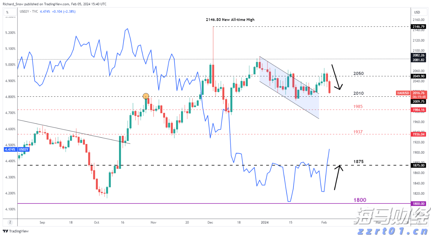 自治区下达我市农田建设项目资金 1.08亿元