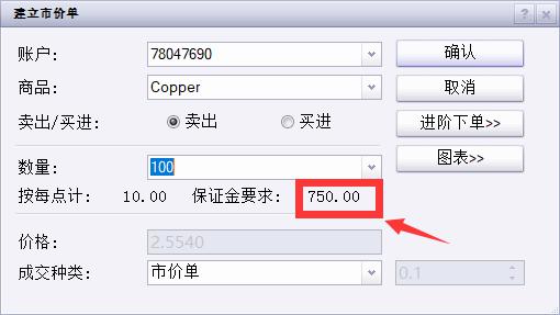聚焦点 保安全 抓规范丨黑龙江省市场监管局开展2022年食品安全抽检监测工作