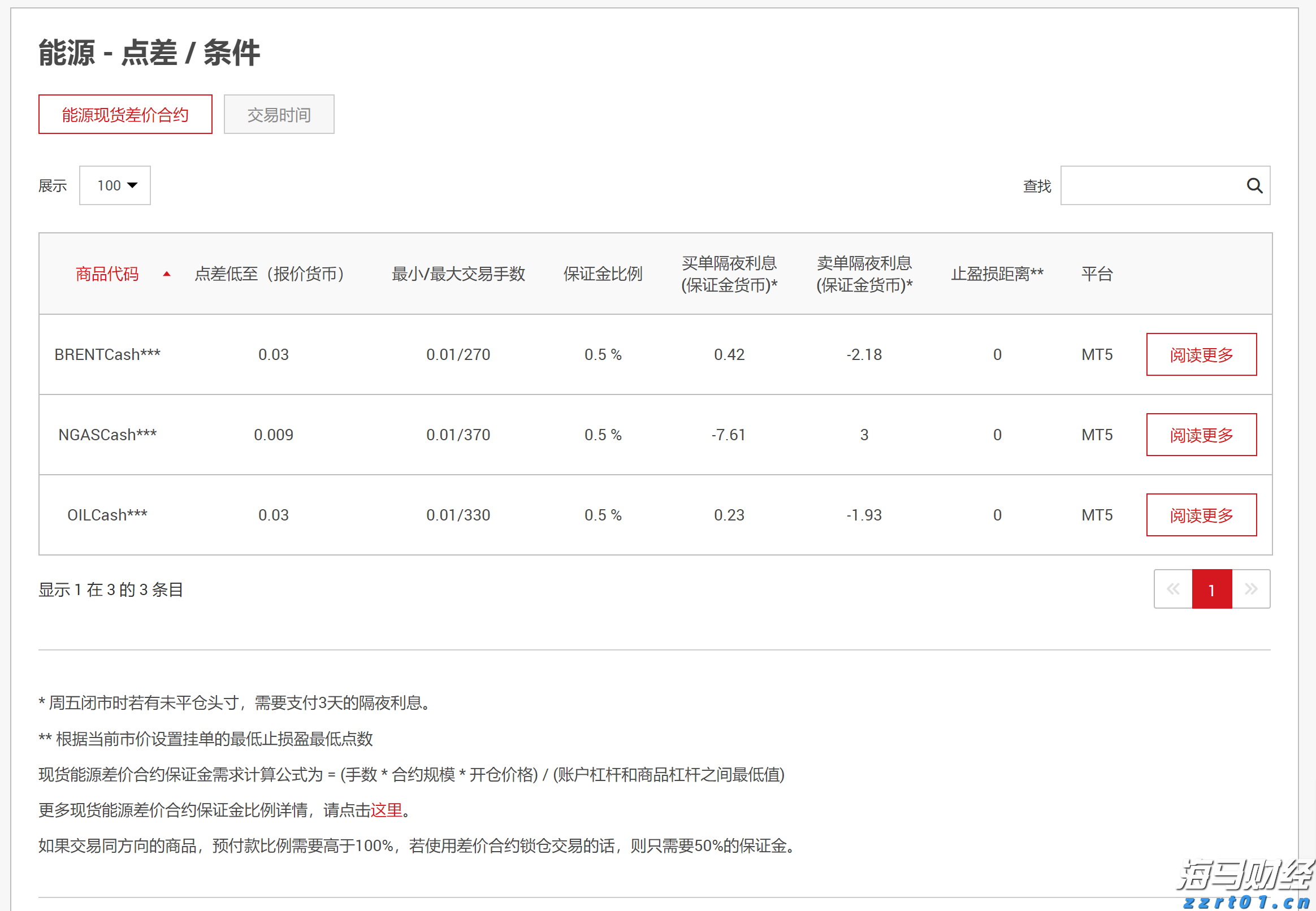 泰康人寿安徽分公司提醒您：警惕明星代言金融产品的隐藏风险