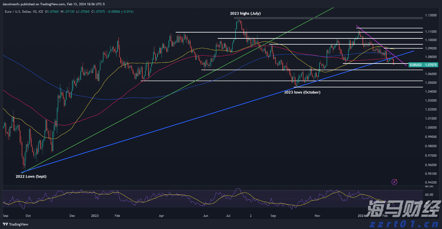 共同守护校园安全!珠海消防发布开学季消防安全指南→
