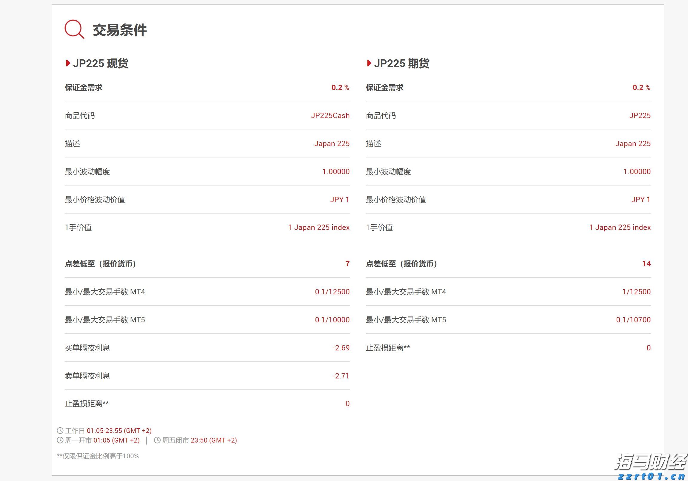 加强药品“行刑衔接”，上海市五部门联合发布《上海市药品行政执法与刑事司法衔接工作实施细则》