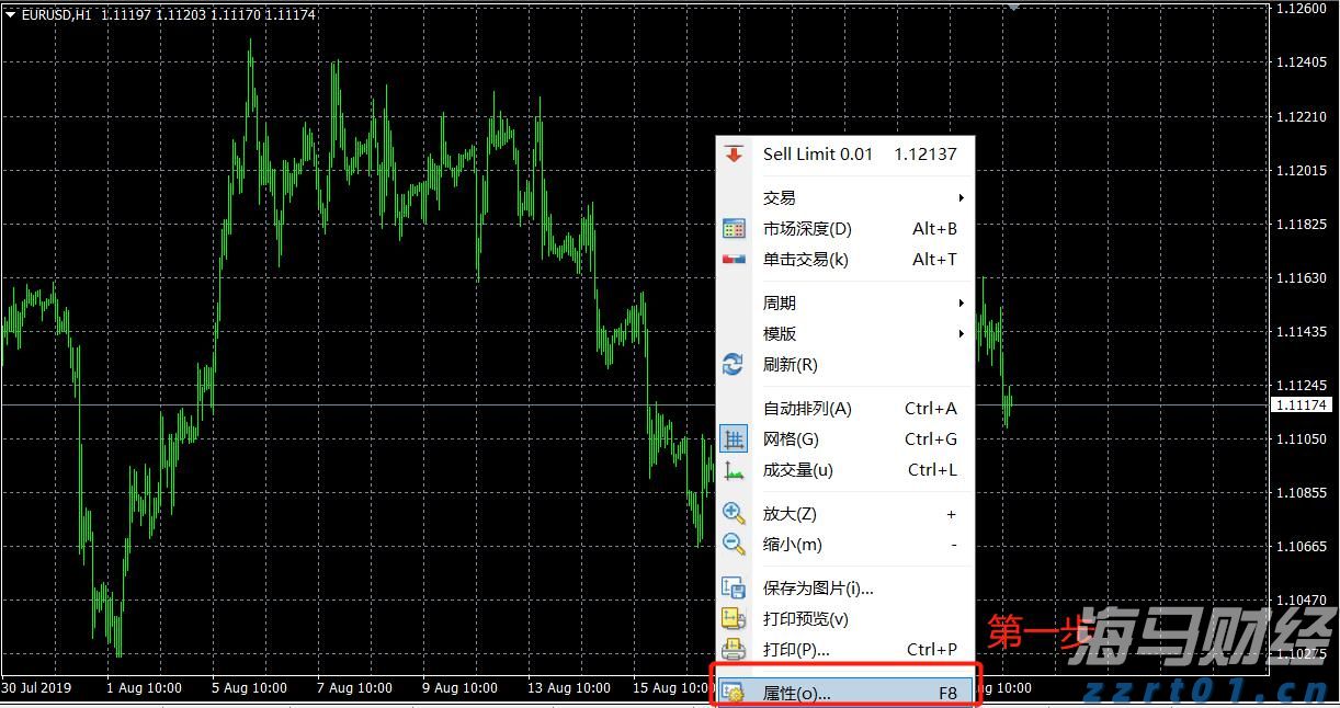 胸腺肿瘤治疗已开启微创治疗新篇章