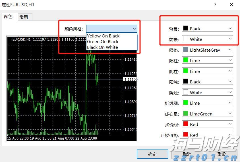 胸腺肿瘤治疗已开启微创治疗新篇章