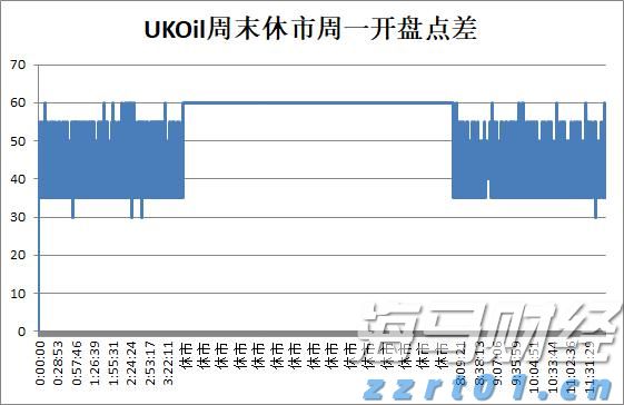 苹果(AAPL.US)Q3营收增速创三年来新高，中国市场回暖助力销售