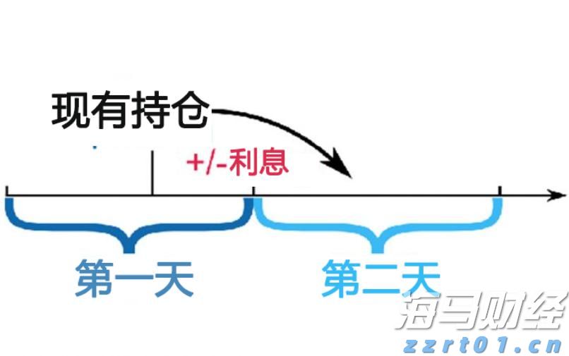 IDC：2025年第二季度中国游戏笔记本市场增速达24.3%，大幅超出消费PC整体增速
