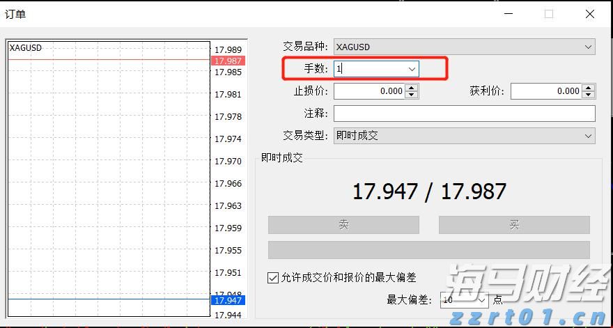 “FOMO”情绪引发抢购潮！美国企业债利差创27年来新低