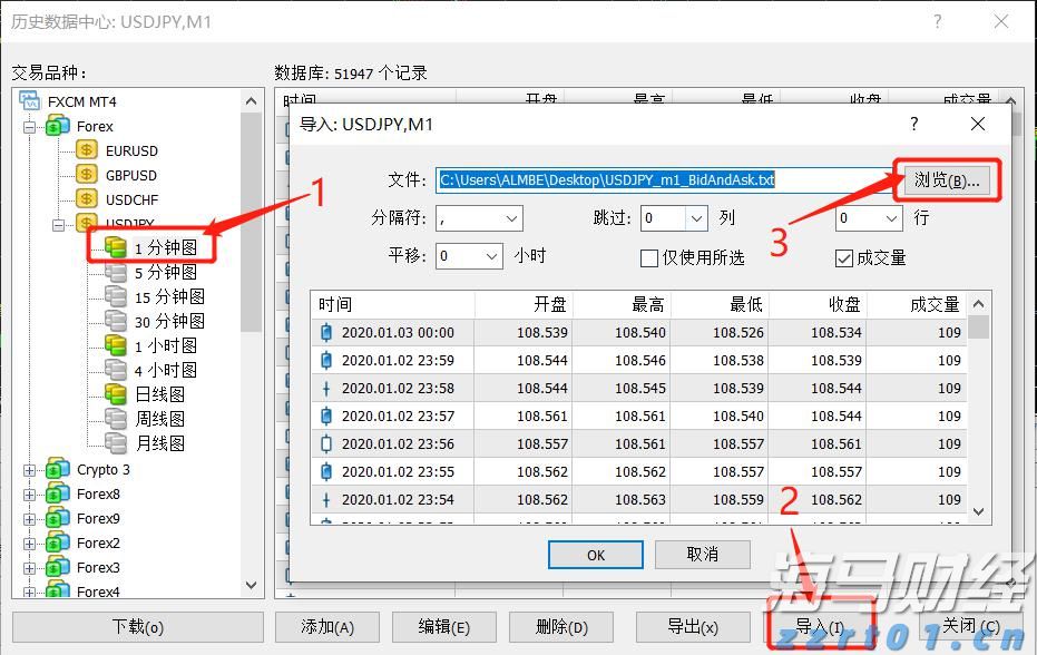 独占中国近85%的产量!东莞潮玩何以“圈粉”全球?