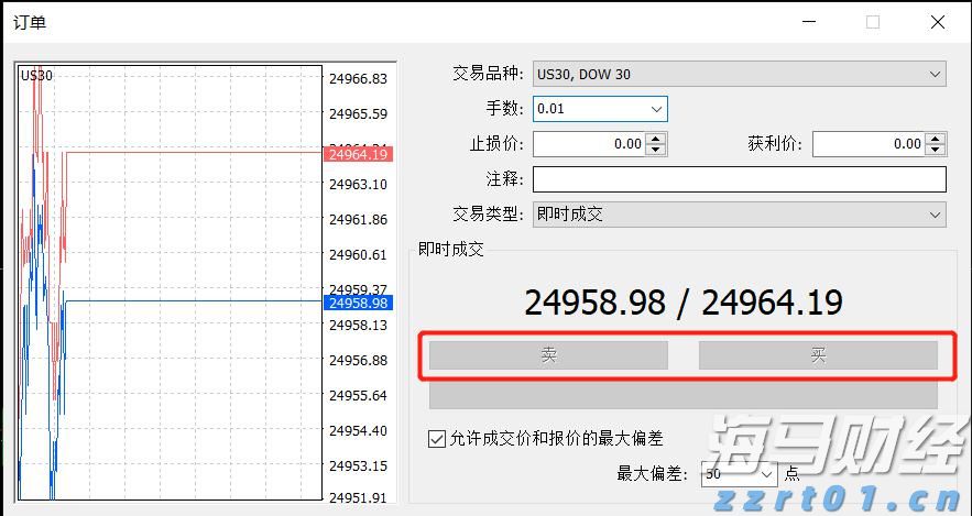 港股午评|恒生指数早盘涨0.25%   电力设备板块强劲