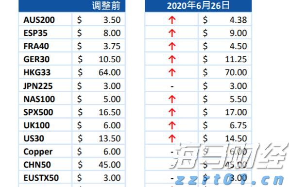 持续时间超100小时！今年以来广州最强降雨过程趋于结束