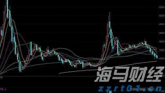 两部门印发《电子信息制造业2025