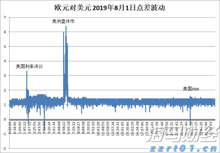 上海开展“守护消费”专项执法行动