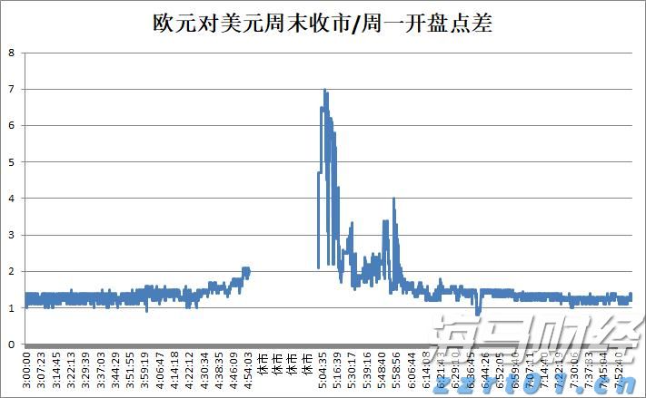 港美股投资补税潮来袭？税务自查及补缴要点一览