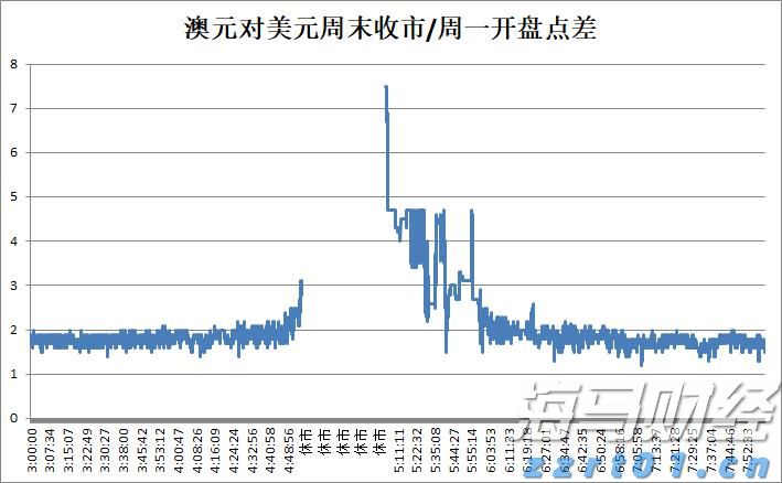 美加贸易谈判停滞 特朗普威胁加征更高关税