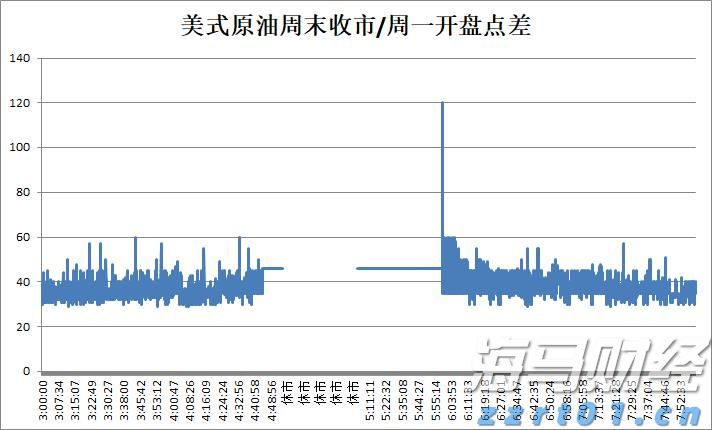 马斯克脑机接口公司Neuralink2031年预计营收10亿美元，年植入量目标2万
