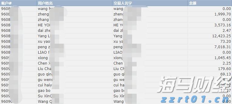 千里挑一的黄油蟹！解锁吃蟹天花板“一蟹十三味”