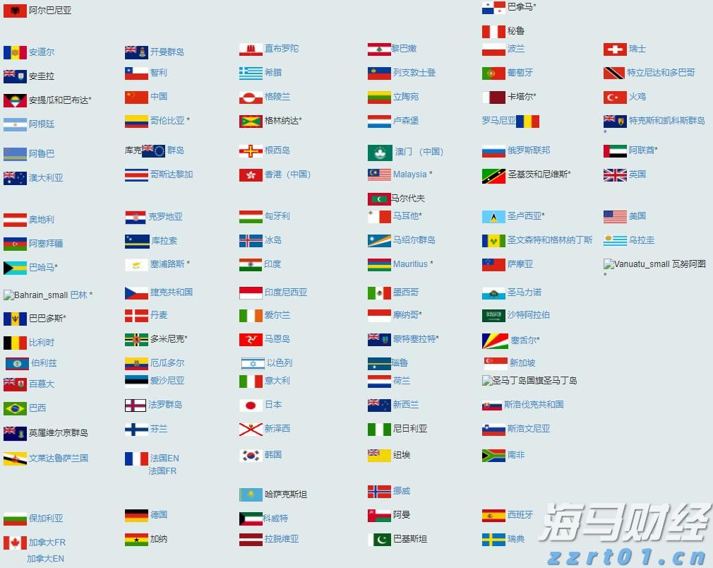 联电(UMC.US)Q2营收同比增长14.9%但未达预期 22/28nm制程占比创新高