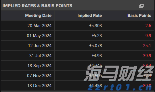 野村Q2投资布局聚焦AI及高波动性股票，重仓特斯拉期权