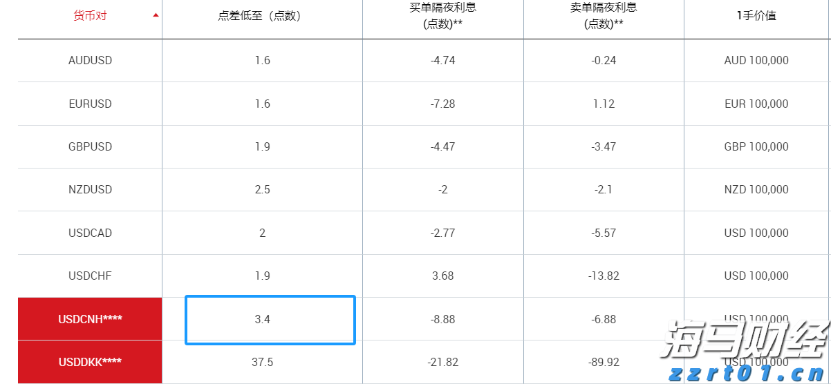 黔西南州启动气象灾害(暴雨)IV级应急响应