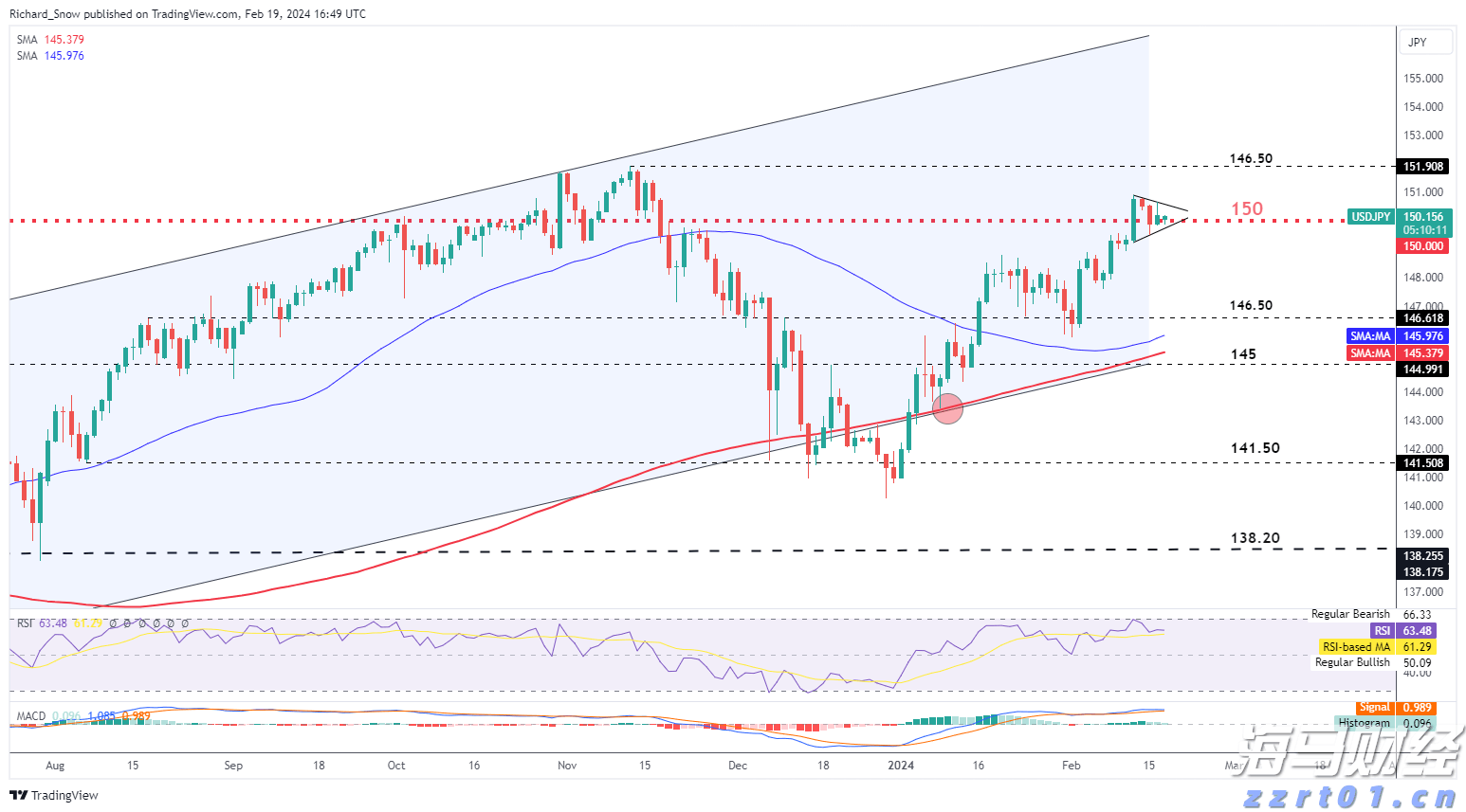 A股开盘速递 | A股走势分化 海南自贸区概念活跃 稀土板块再度走强